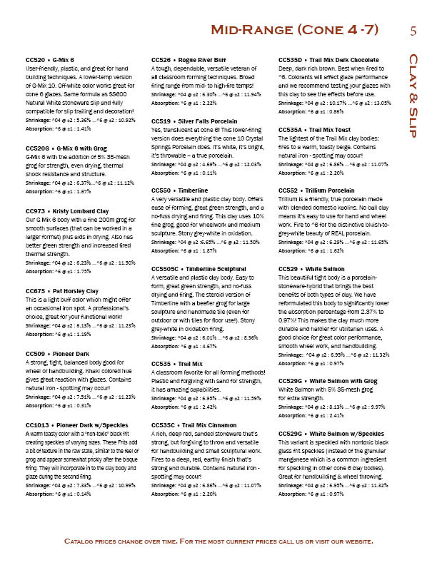Click here for a larger picture of this page Small image of page 5