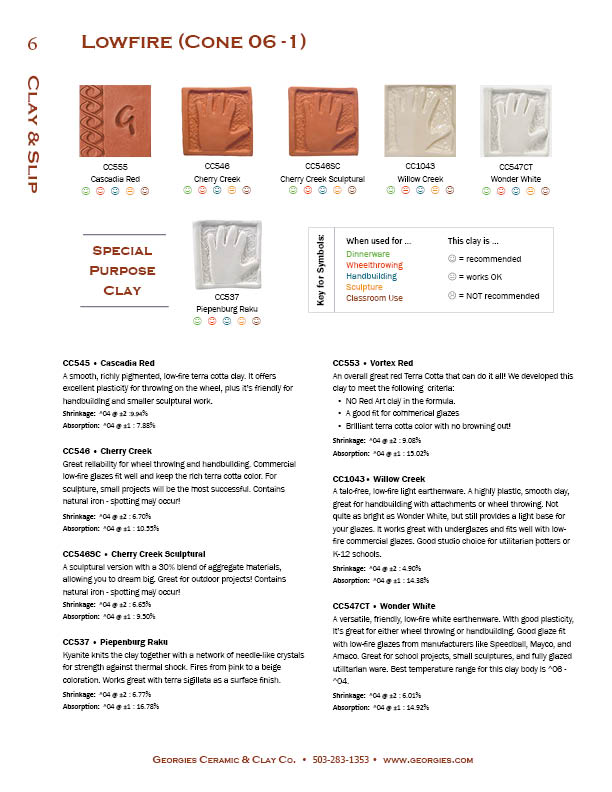 Click here for a larger picture of this page Small image of page 6
