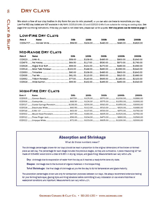 Click here for a larger picture of this page Small image of page 8