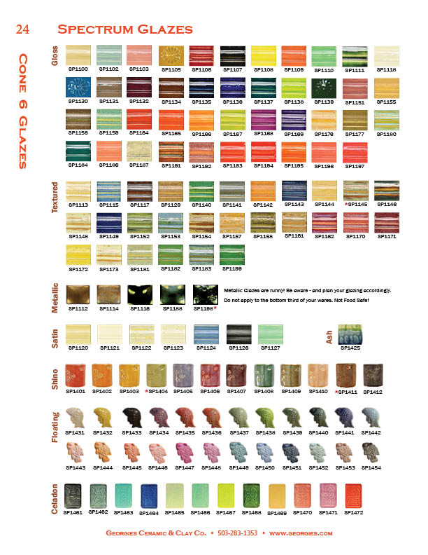 Click here for a larger picture of this page Small image of page 24