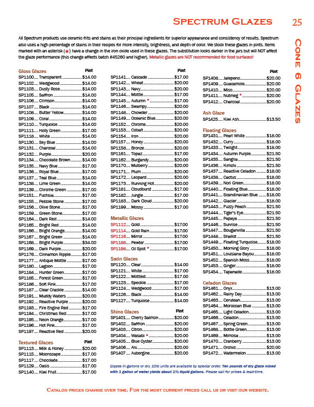 Click here for a larger picture of this page Small image of page 25
