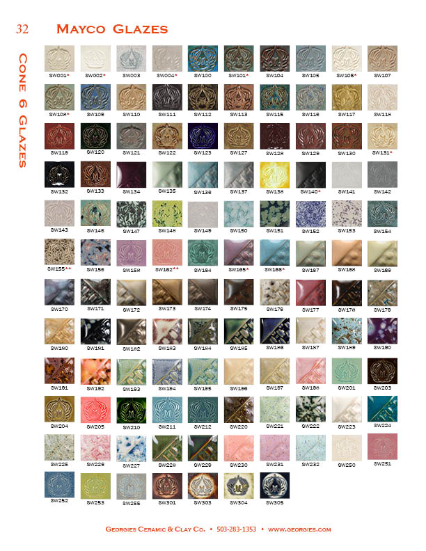 Click here for a larger picture of this page Small image of page 32