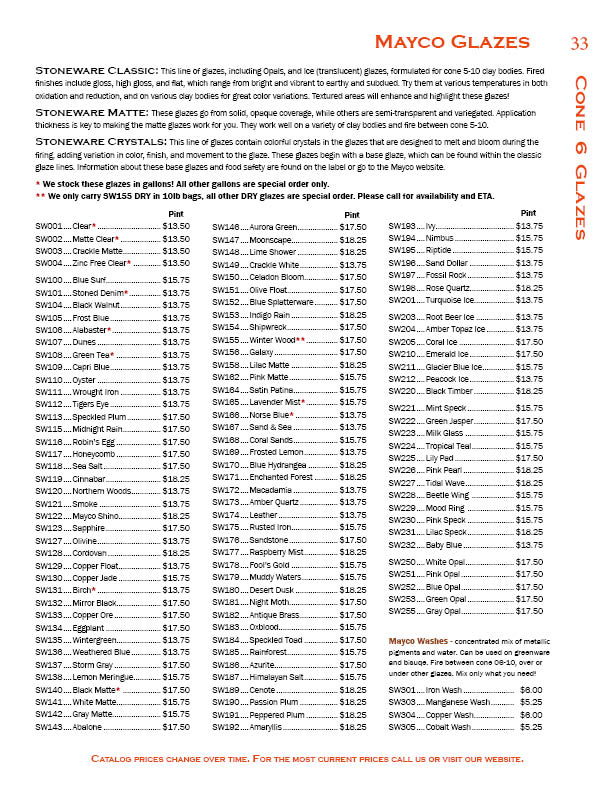 Click here for a larger picture of this page Small image of page 33