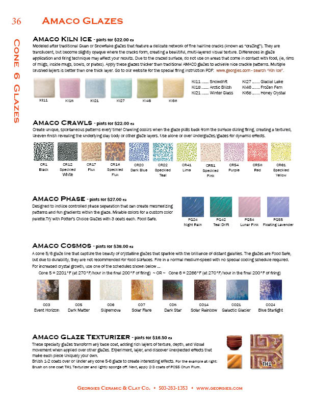 Click here for a larger picture of this page Small image of page 36