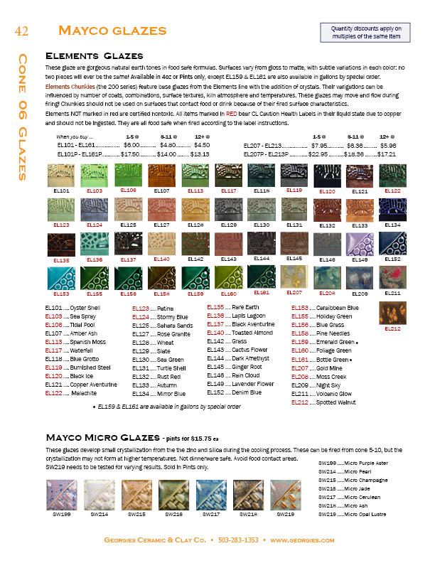 Click here for a larger picture of this page Small image of page 42