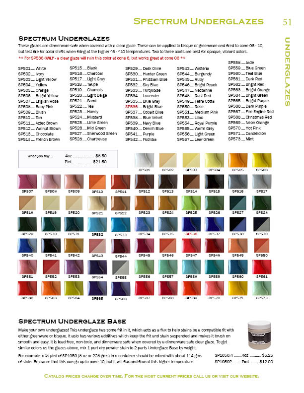 Click here for a larger picture of this page Small image of page 51
