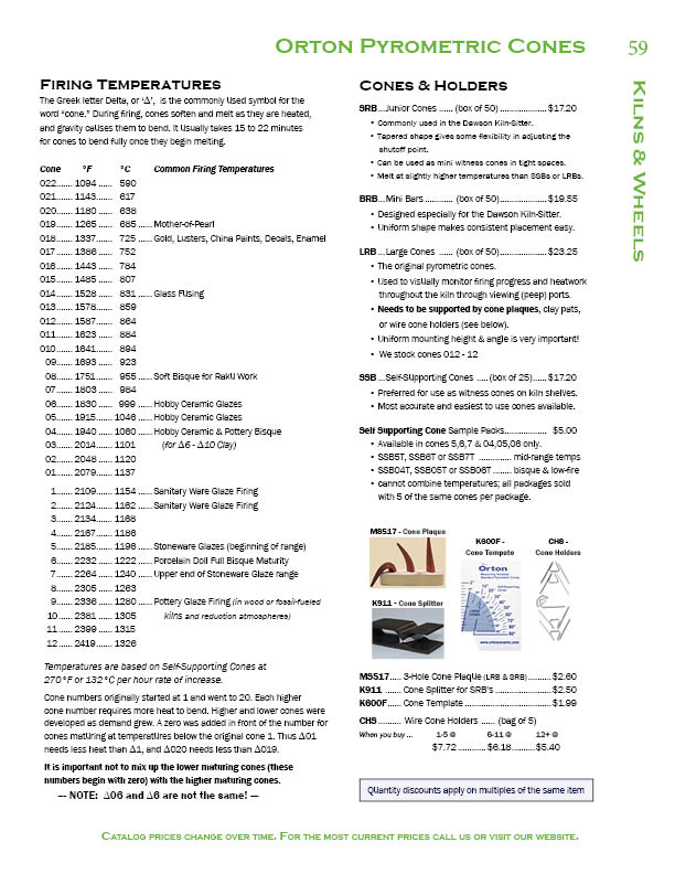 Click here for a larger picture of this page Small image of page 59