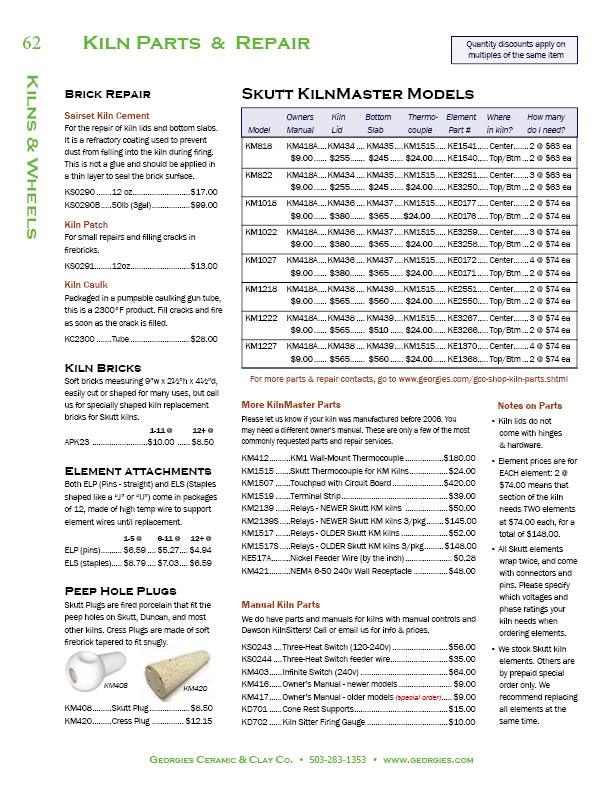 Click here for a larger picture of this page Small image of page 62