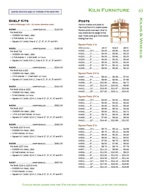 Click here for a larger picture of this page Small image of page 65