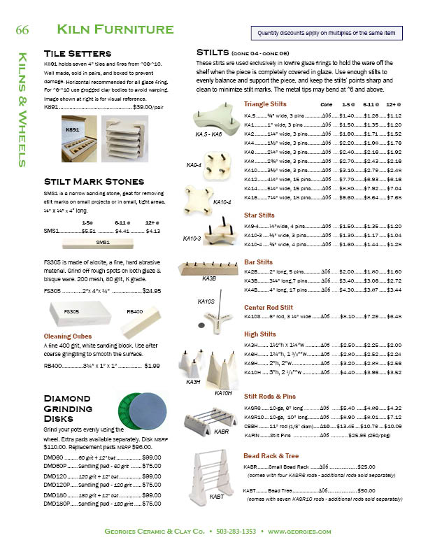 Click here for a larger picture of this page Small image of page 66