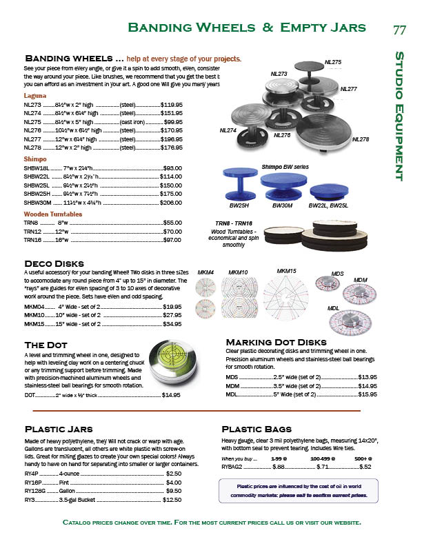 Click here for a larger picture of this page Small image of page 77