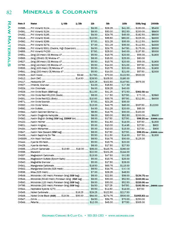 Click here for a larger picture of this page Small image of page 82