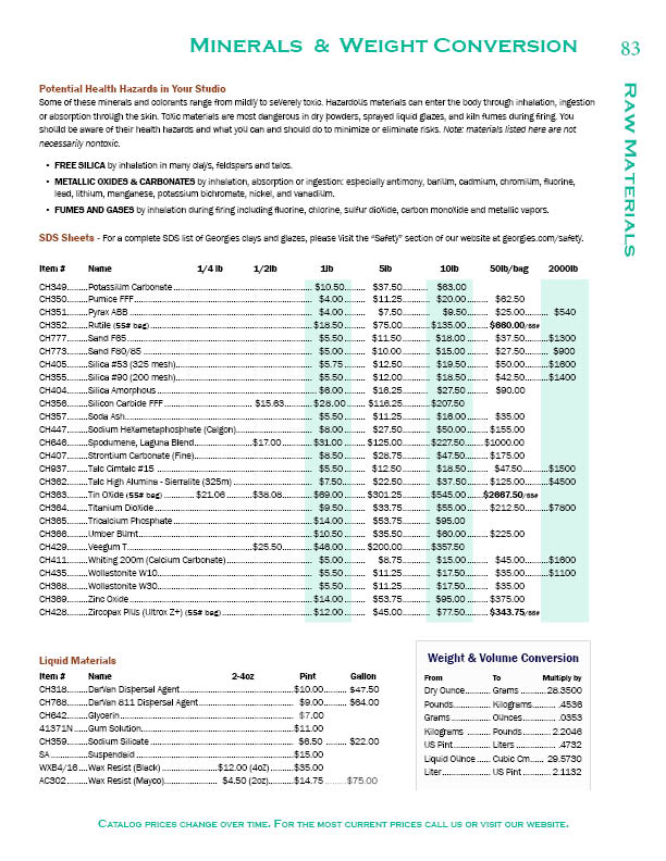 Click here for a larger picture of this page Small image of page 83