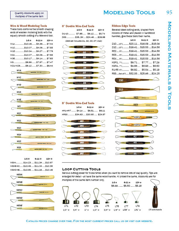 Click here for a larger picture of this page Small image of page 95