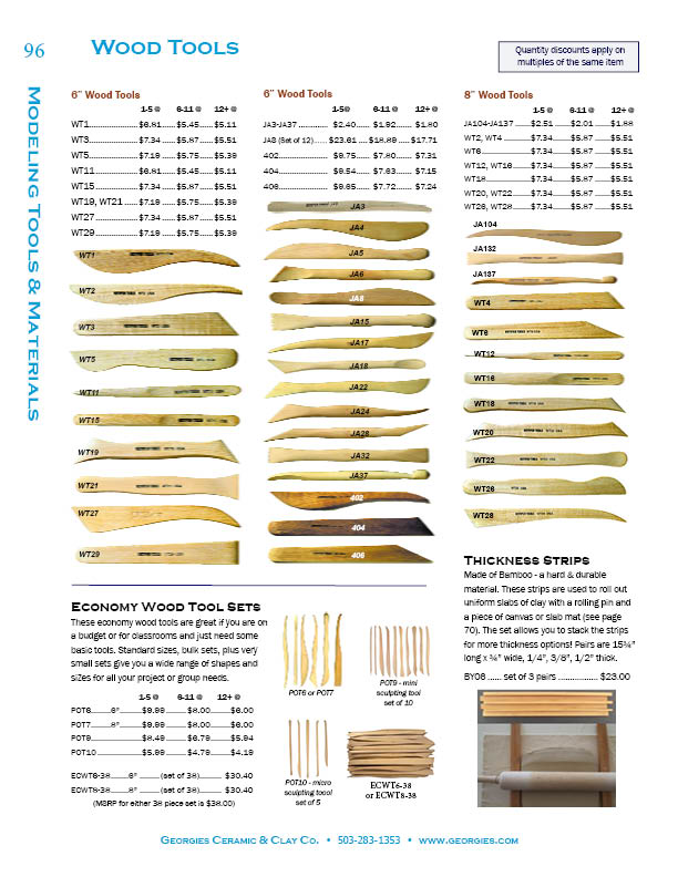 Click here for a larger picture of this page Small image of page 96