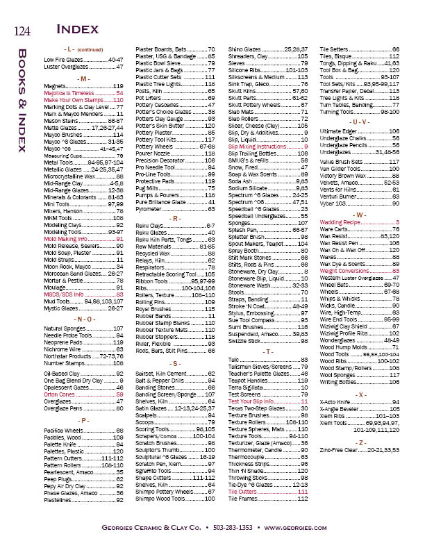Click here for a larger picture of this page Small image of page 124